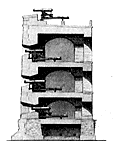 drawings of the fort