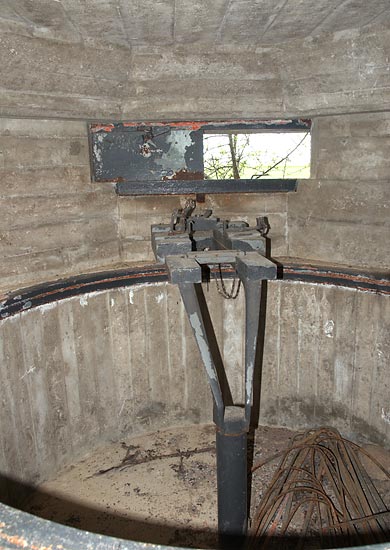 Pillbox interiors - Gotland fortifications