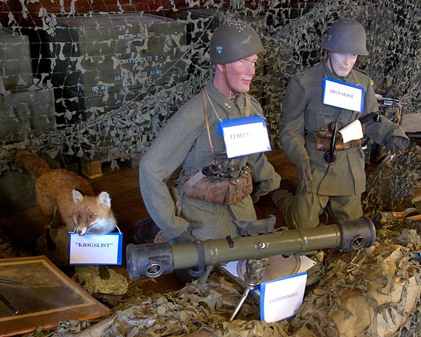 Swedish Army in World War Two - Gotland fortifications