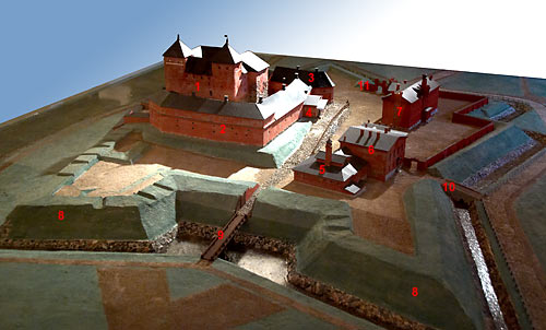 Hameenlinna fortress model