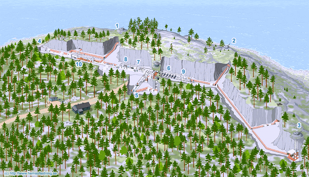 7.5 мм battery Havstoudd
