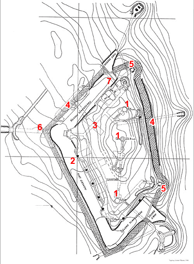 The central part of the fort - Redoubt