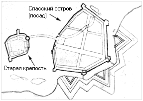 План крепости Корела