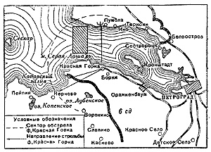 Положение на 9.00 13.VI.1919