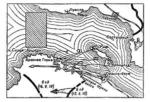 Атака на форт 15.VI.1919