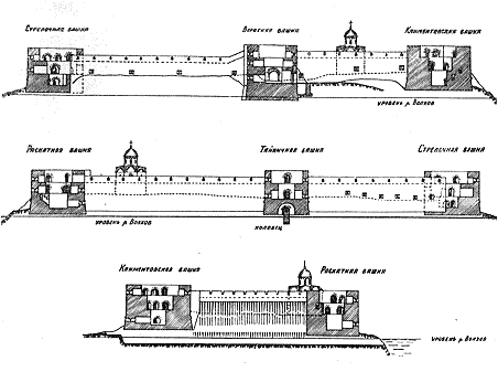 Ладожская крепость 1490-х годов.