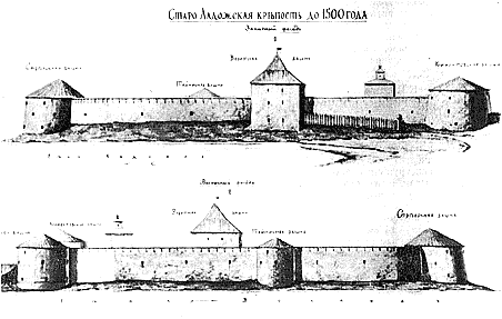 Староладожская крепость до 1500 года