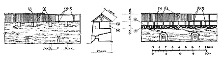 Фрагменты крепости Старая Ладога