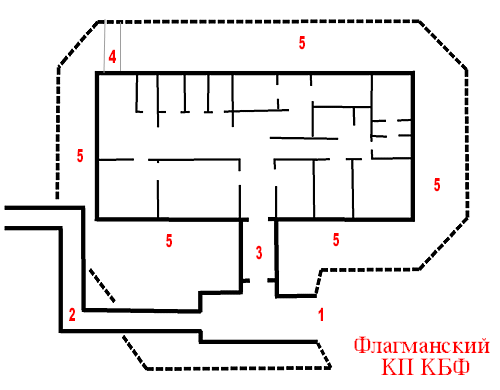 Admiral Tributz Bunker lay-out