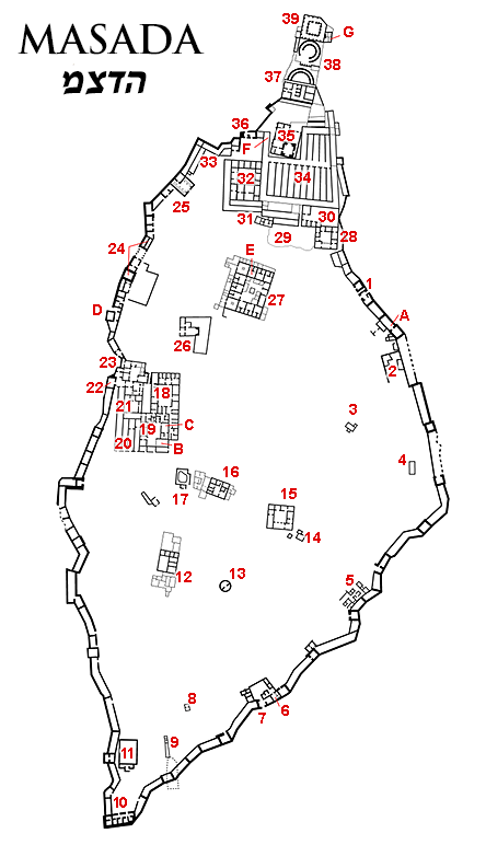 Masada layout
