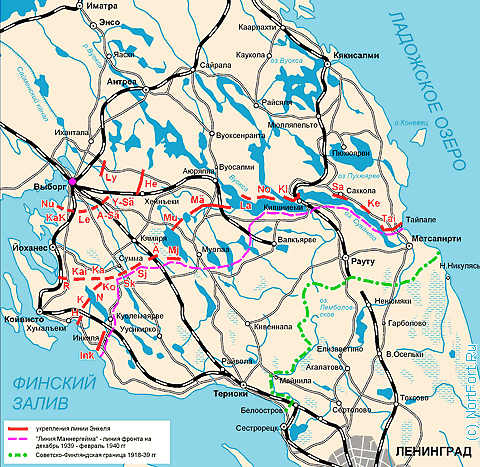 General plan of Mannerheim Line