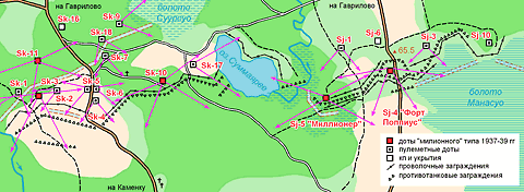 Sektors Summakul&auml; & Summaj&auml;rvi (Sk-Sj) of Mannerheim Line