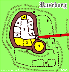 Hand-made lay out of Raseborg Castle