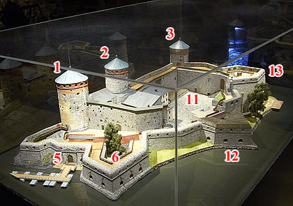 Model of Savonlinna fortress