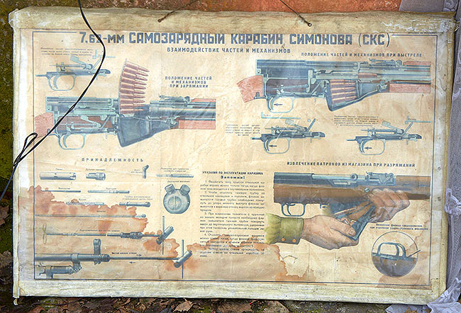 Instructions for using SCS carbine - Southern Forts