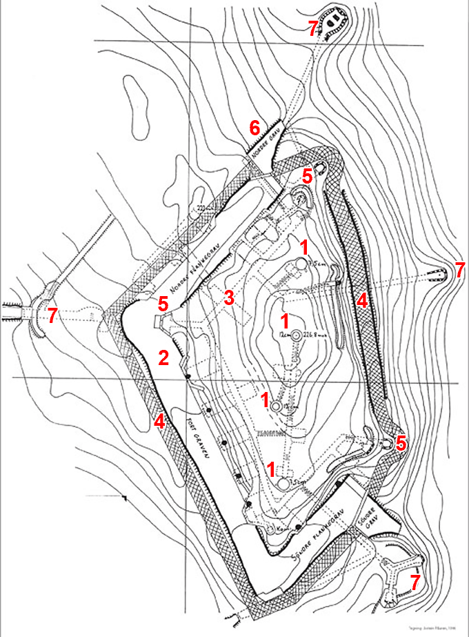 The central part of the fort Høytorp - Redoubt
